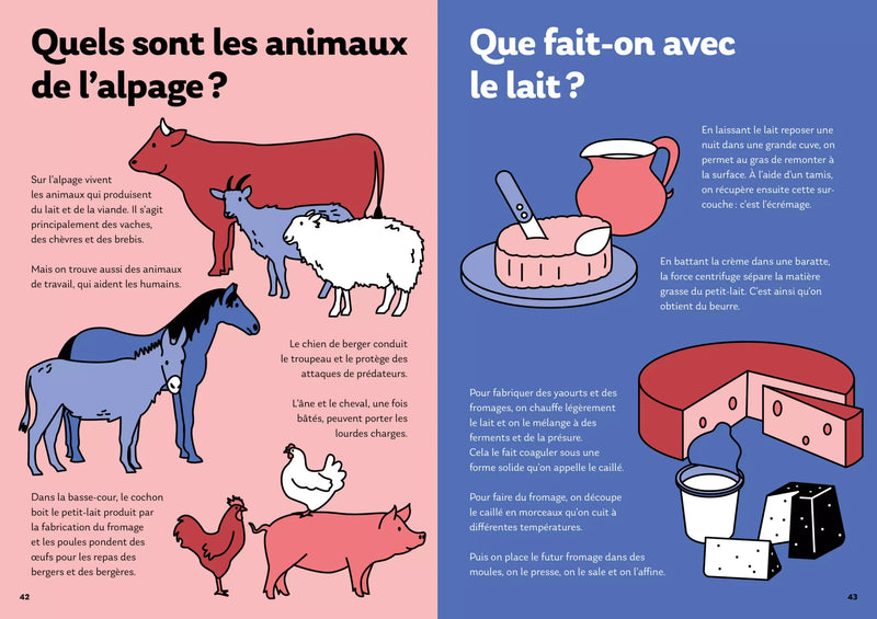 Ma vie à la montagne - Édition française
