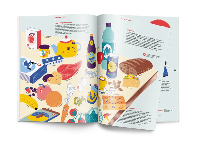 Cartographica Helvetica - A young explorer's swiss atlas