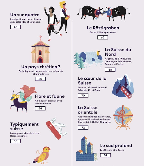 Cartographica Helvetica - French Edition