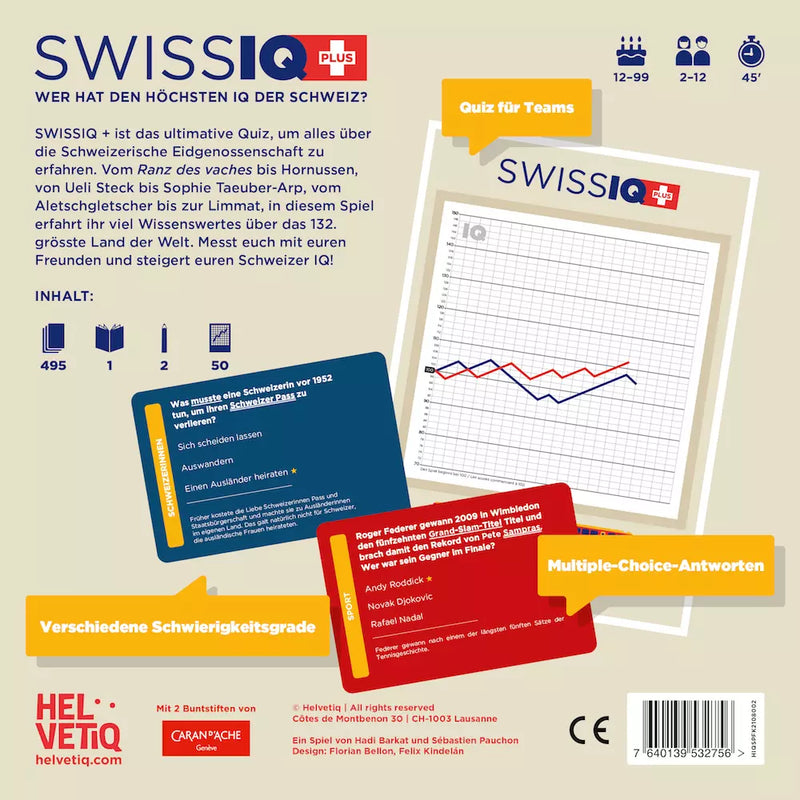 SwissIQ + Plus - German Edition
